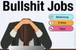 Bullshit Jobs Liste Beispiele Arten Sinnlose Taetigkeiten Graeber Kategorien Buch